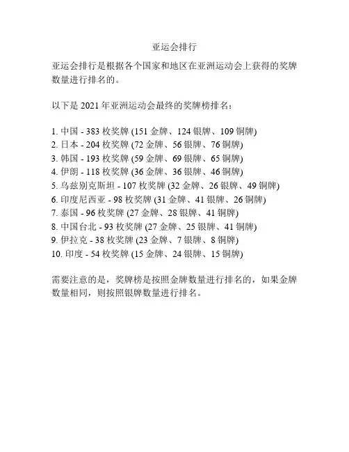 亚运会排行