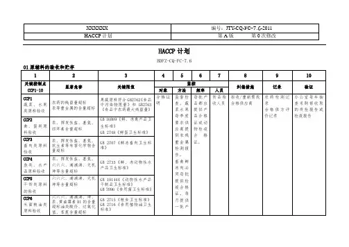 配餐公司HACCP计划