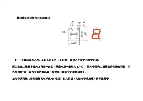 单片机的共阴共阳8段码的原理及显示代码