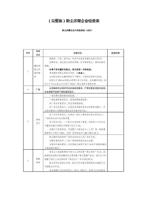 （完整版）粉尘涉爆企业检查表