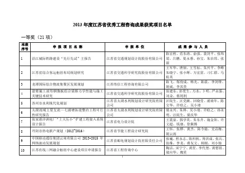 江苏2009年优秀工程咨询成果奖初审组推荐获奖成果分等汇总
