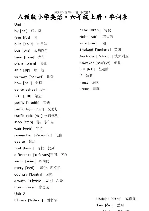 人教版小学英语六年级上册单词表(带音标)