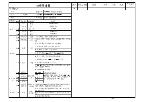 线缆行业电源线检验规范方案样板