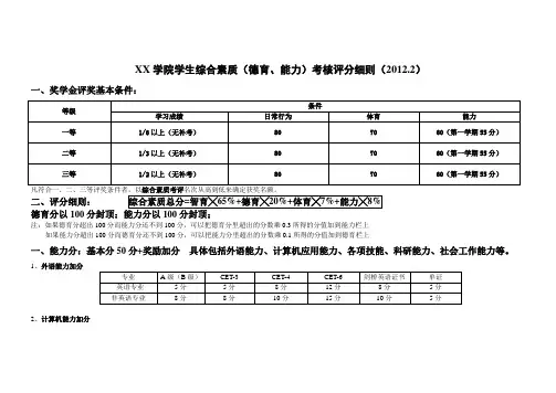 学生综合素质(德育、能力)考核评分细则