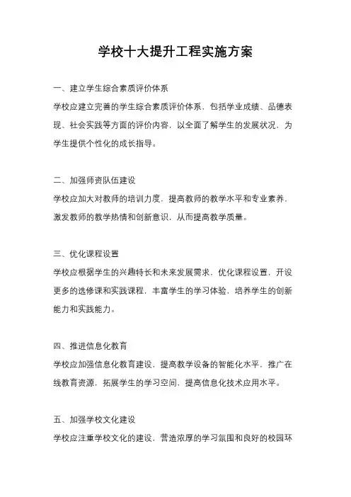 学校十大提升工程实施方案