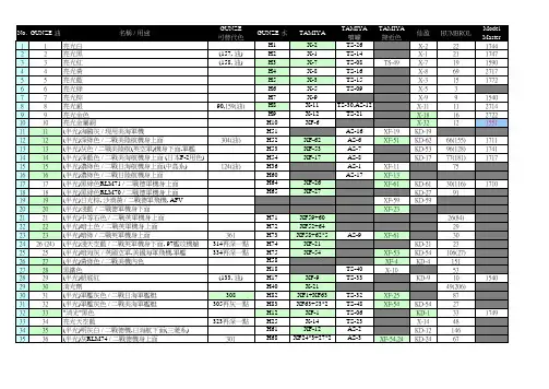郡士油漆色号对照表