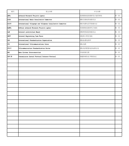 《通信专业实务》缩略语表