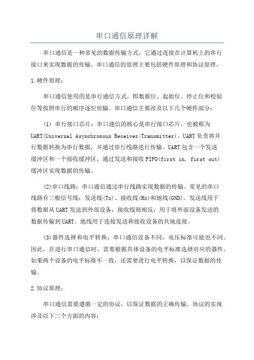 串口通信原理详解