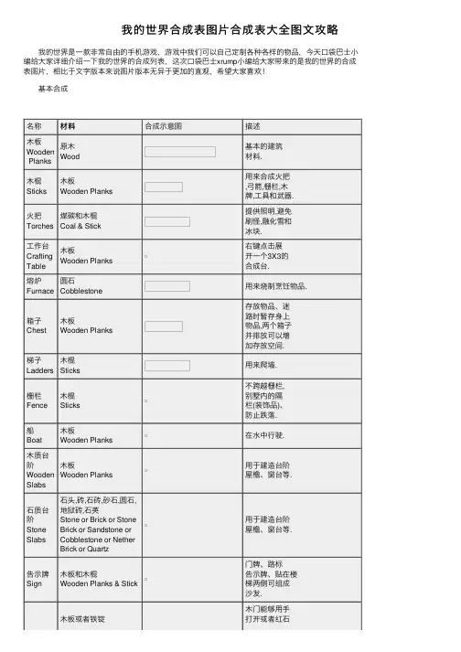我的世界合成表图片合成表大全图文攻略