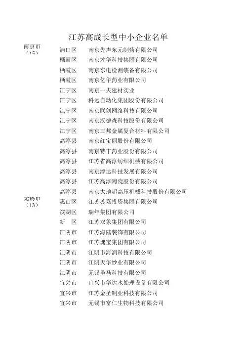 江苏高成长型中小企业名单