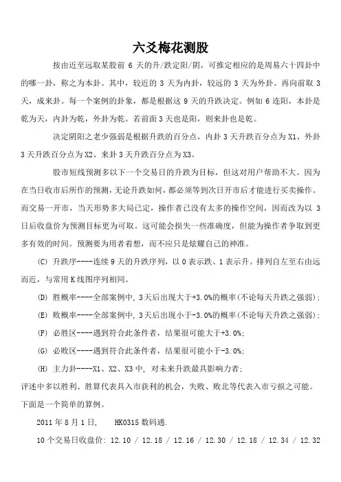 六爻梅花测股