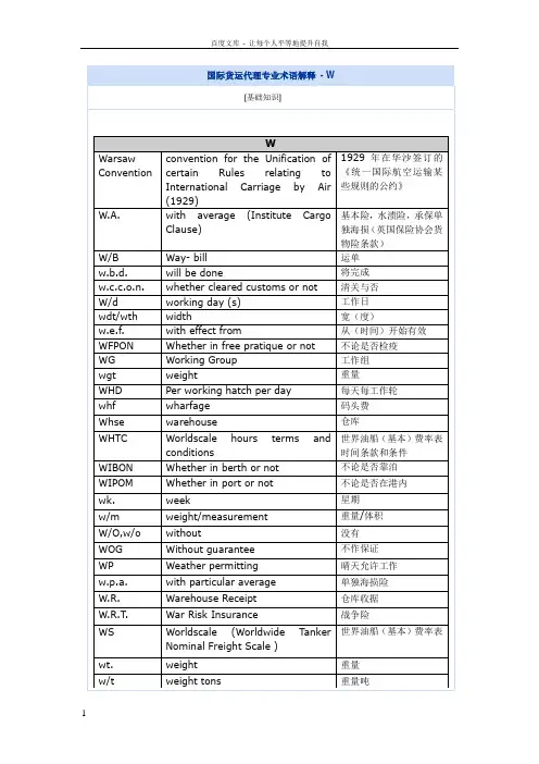 国际货运代理专业术语解释