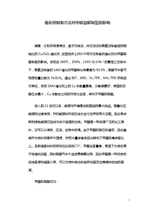 催化剂制备方法对甲醇裂解制氢的影响