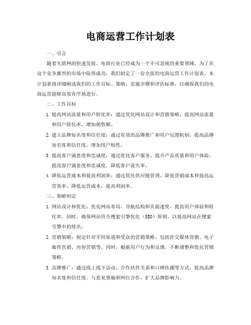 电商运营工作计划表