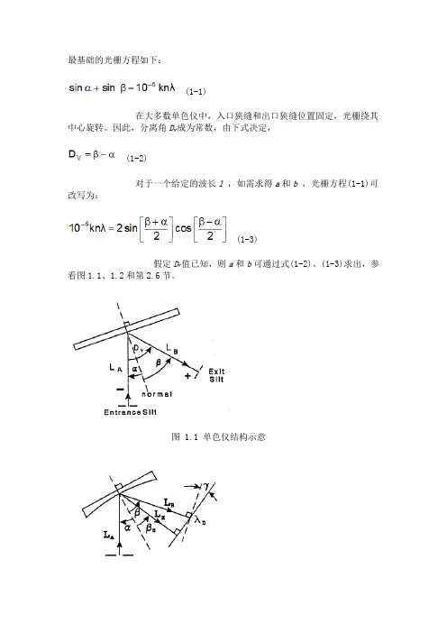 光栅的选择与分析