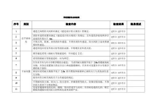 学校消防安全检查表