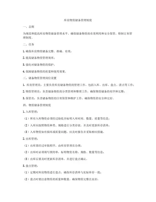 库房物资储备管理制度