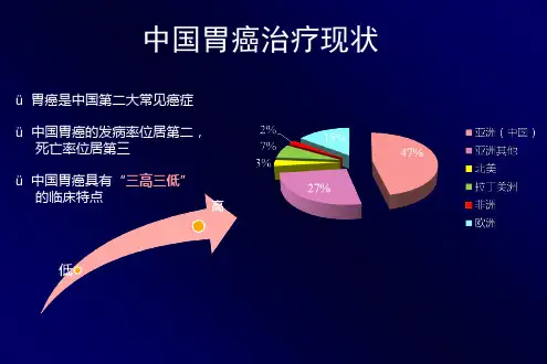 最新：胃癌抗血管分子靶向治疗课件-文档资料
