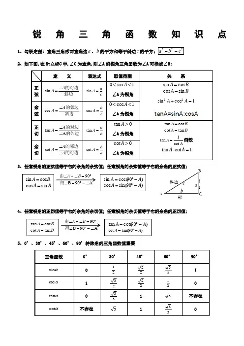 初中三角函数知识点+题型总结+课后练习