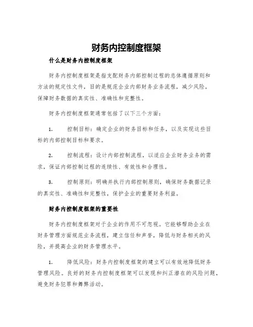 财务内控制度框架