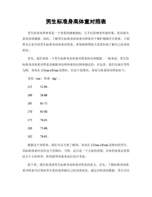 男生标准身高体重对照表