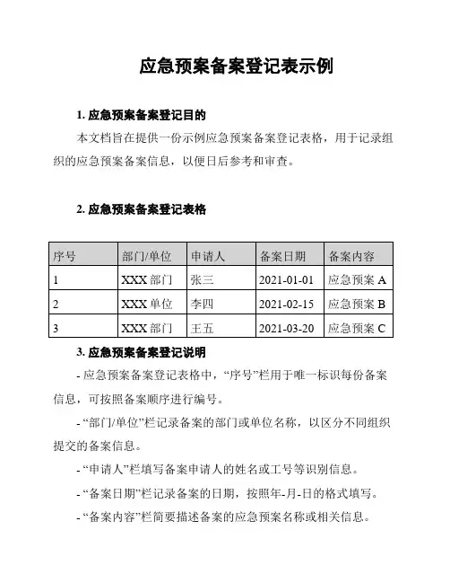 应急预案备案登记表示例