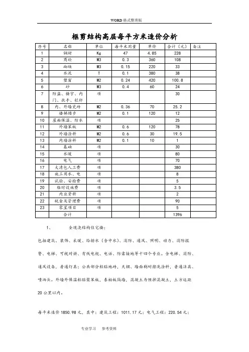 框剪结构高层每平方米造价、各结构造价汇总[绝对超值]