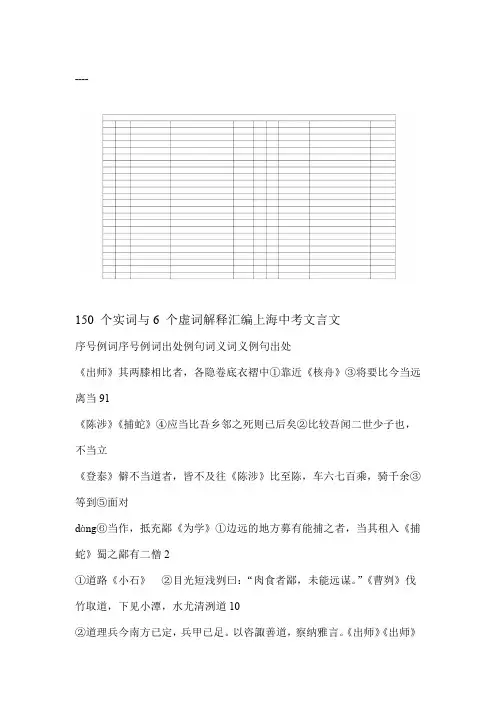 上海中考文言文150个实词与6个虚词解释汇编
