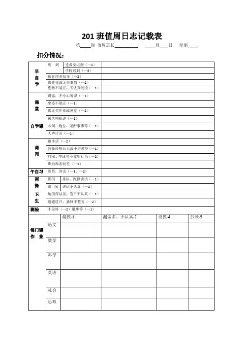 班级值周日志记载表
