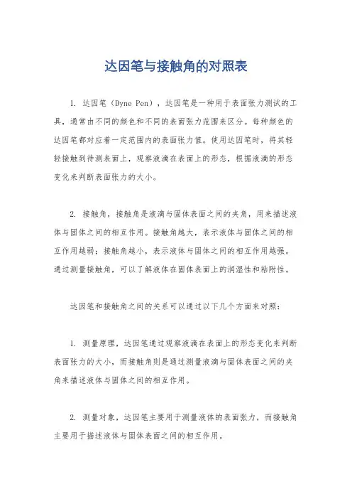 达因笔与接触角的对照表
