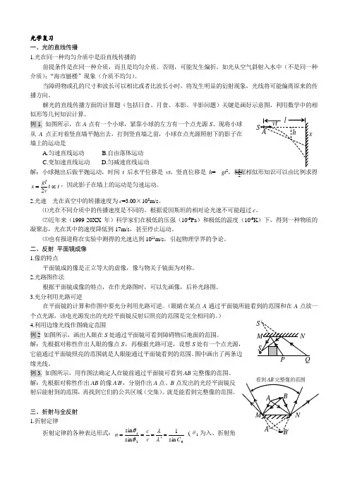 高中物理章节知识复习提纲之11光学复习