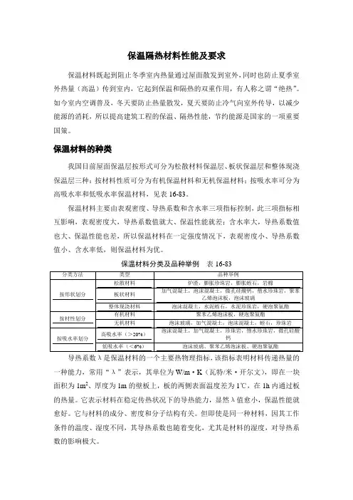 保温隔热材料性能及要求