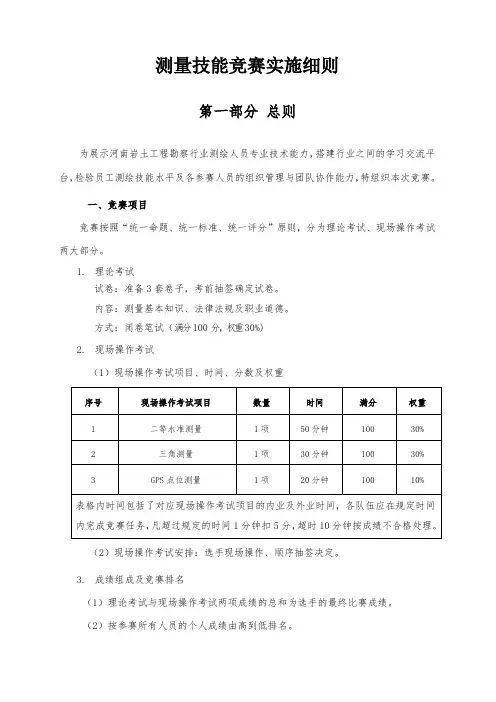 测量技能竞赛实施细则