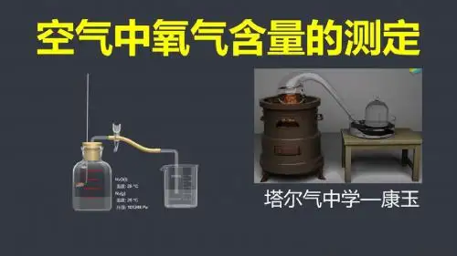 空气中氧气含量的测定