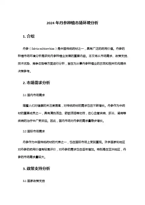 2024年丹参种植市场环境分析