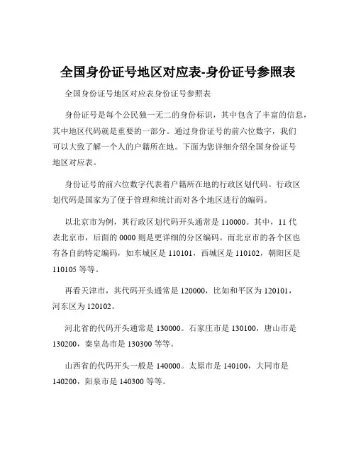 全国身份证号地区对应表-身份证号参照表
