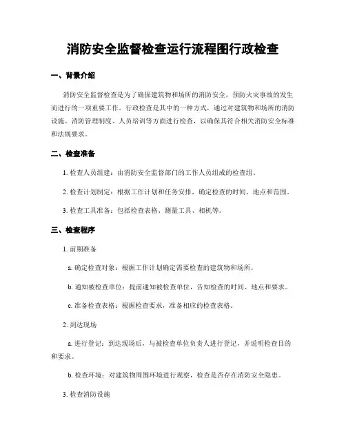 消防安全监督检查运行流程图行政检查