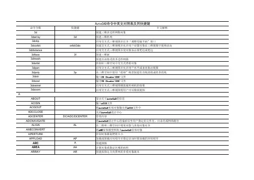 AutoCAD命令中英文对照表(全)
