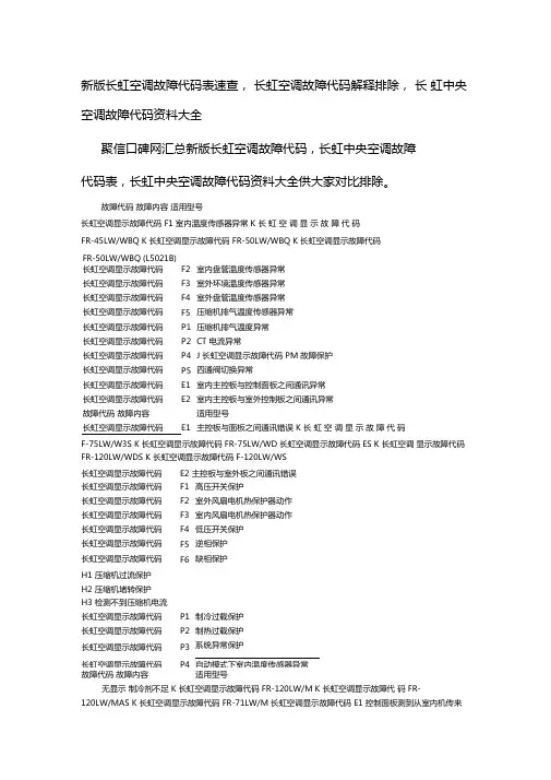 新版长虹空调故障代码表速查-长虹空调故障代码解释排除-长虹中央空调故障代码资料大全