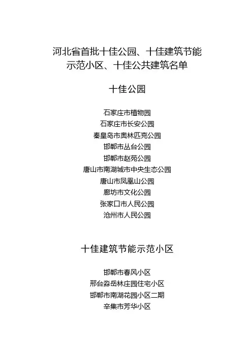 河北省首批十佳公园、十佳建筑节能教程文件