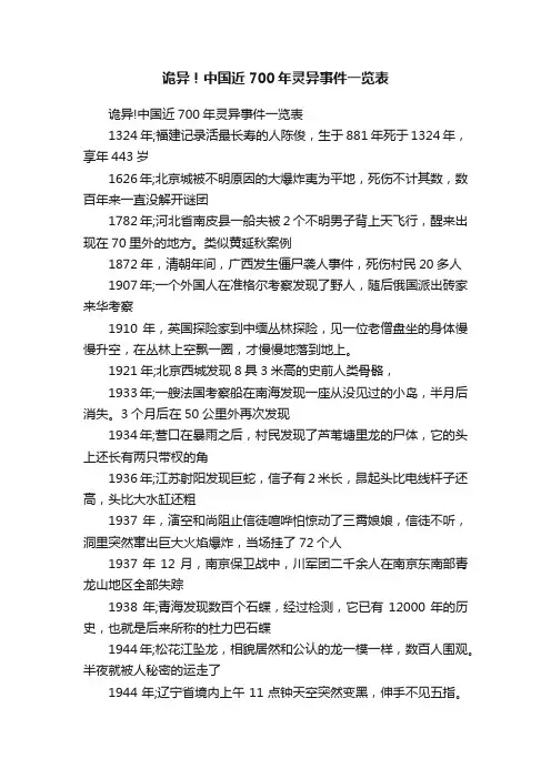 诡异！中国近700年灵异事件一览表