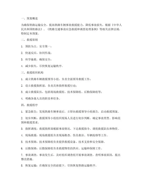 铁路车辆救援预案模板