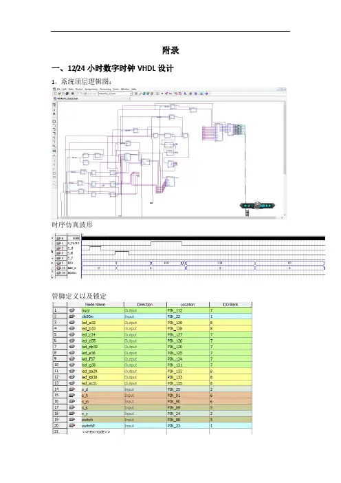 重庆大学EDA课程设计-EDA课程设计-vhdl语言-12.24小时时钟-乐曲播放电路-函数信号发生器