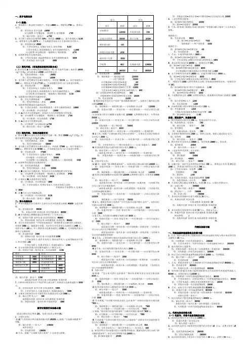 邮政企业会计核算业务题答案