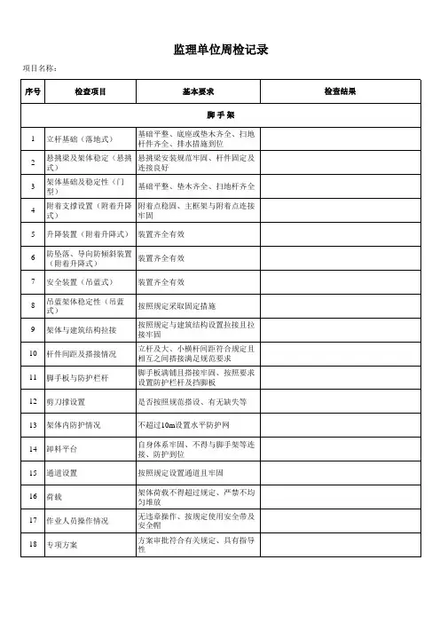 监理周检表