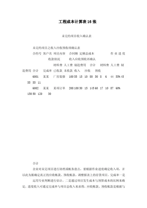 工程成本计算表16张
