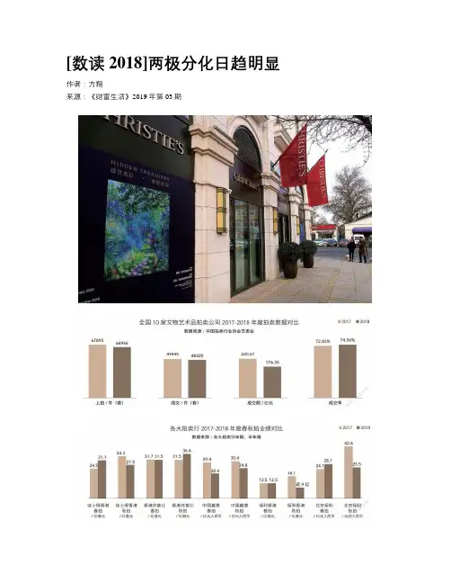 [数读2018]两极分化日趋明显