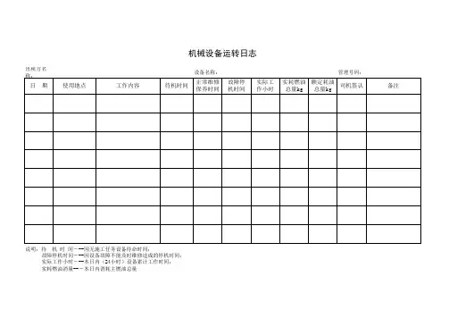 机械设备运转日志