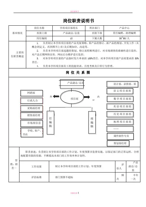 岗位说明书——项目组长