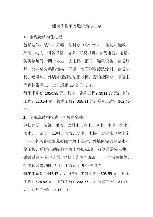 建设工程单方造价指标汇总